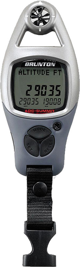 ADC Summit