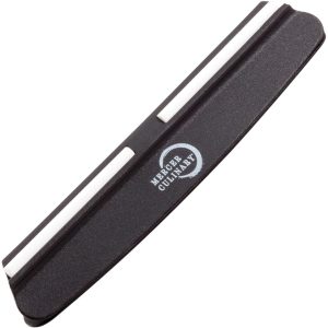 Sharpening Guide