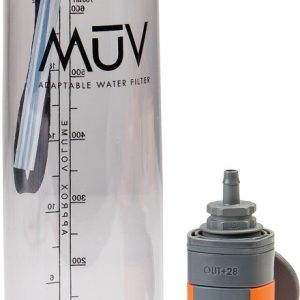 MUV Nomad Package