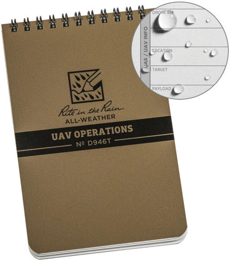 UAV Operations 4x5