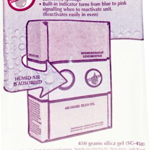 450 Gram Unit