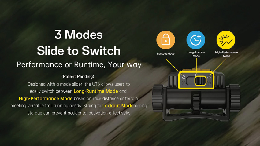 UT6 Trail Running Headlamp - Image 4