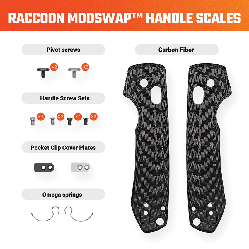 Raccoon ModSwap Handle Scales